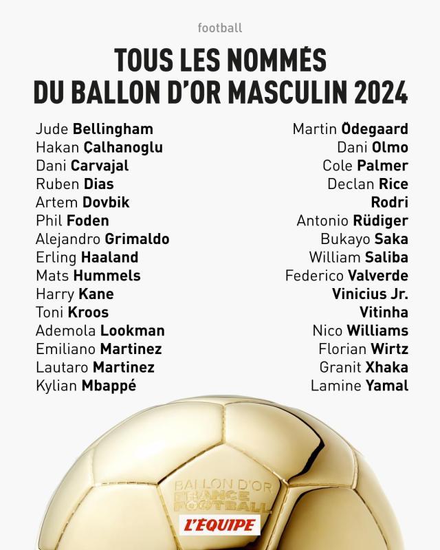 开云体育app-2024年亚洲金球奖评选启动: 看看25名候选人名单