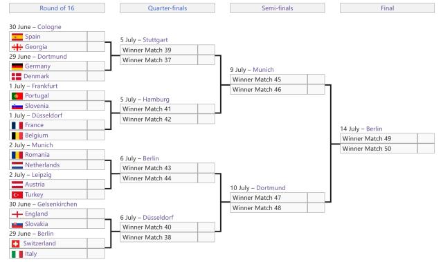 开云官网-16强对阵出炉：5强云集死亡半区，法国比利时火并