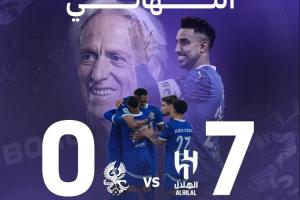 这怎么踢新月11人有9名外援总身价近2亿，7-0爆捶光州酿惨案